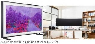 CES 2019의 미래 비전은 5G·AI·디스플레이·IoT·스마트카