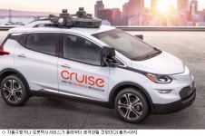2019년 급부상할 교통수송 기술은?