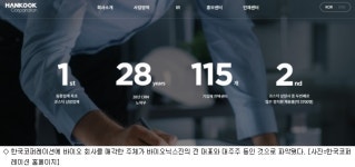 [스톡Why] 한국코퍼레이션, 바이오닉스진 행보 따라갈까