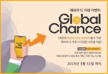 KB증권, 해외주식 글로벌 원 마켓 오픈 기념 행사