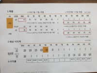 이마트24 점주 6명, 본사에 항의집회…예상매출 과장돼 피해