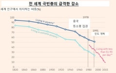[글로벌 인사이트]브레튼 우즈 75년, 위기와 도전