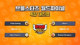 [지스타 2019]브롤스타즈 월드 파이널 4강 한일전 성사