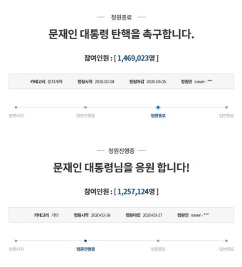 문 대통령 '탄핵 청원' 146만명 마감…'응원 청원' 125만명 진행 중