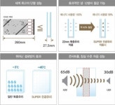대우건설, 반포3주구 층상배관 공법으로 층간소음저감 시스템 적용