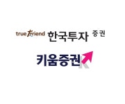 한국투자‧키움증권, 우리금융 주가 하락에 울고 싶어라