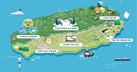 제주·김해·강진·완주, 스마트빌리지로 탈바꿈
