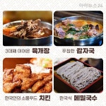 [맛있는 미래유산] 대한민국 치킨문화의 상징