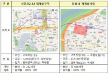 광화문·청량리역에 아파트 들어선다…공공재개발 후보 첫 선정