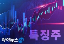 [특징주] HMM, 수에즈 운하 사고 수혜 기대감에 신고가