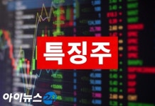 [특징주] 케어젠, 573억 규모 공급계약 해지 소식에 약세