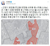 이재명 부동산 투기 불로소득은 누군가의 억울한 손실