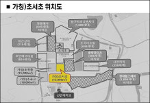 포항 초곡지구, 초등학교 추가 신설