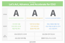 금호석유화학, ESG 행동·전진·가속하자…트리플A 비전 발표