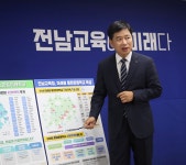 전남도교육청, 미래형통합운영학교 추진