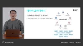 데보리트스벤처스 | [데뷰 2021] ③ '메이드인 네이버'…'AI 스타트업' 무대 올랐다
