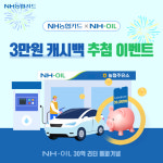 농협카드, NH-OIL 농협 주유소 30억 리터 돌파기념 이벤트…내달 15일까지