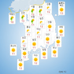 [날씨] 내일(22일) 수도권·중부지방 오후 한때 비