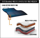 에너지연, 용액공정 기반 탠덤 태양전지 개발