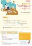 인천시교육청중앙도서관, 하반기 평생학습프로그램 학습자 모집