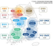 부산서 전국 세 번째 '가명정보 활용 지원센터' 개소