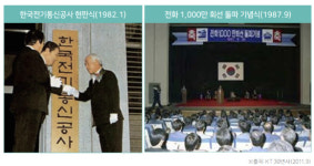 KT, 민영화 20주년…향후 20년 디지코 가속화→글로벌 확장