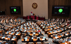 [포토]경북 군위 대구로 편입, 본회의 통과