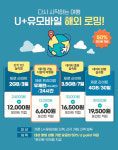 U+유모바일 5월 해외 로밍요금 50%, 포인트로 적립