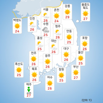 [날씨] 내일(5일) 한낮 최고 37도 '폭염' 계속…곳곳 소나기