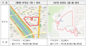 면목·종암동 일대, 신속통합 재개발 선정