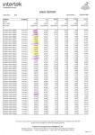 제이스코홀딩스, 필리핀 니켈광산 2.8% 초고순도 니켈 확인