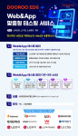 두루이디에스, 소상공인 위한  Web&App 맞춤형 테스팅 서비스 개시