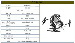 대구시, 도심항공교통 홍보 행사 운영
