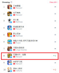 석기시대: 각성 中 매출 8위 기록…넷마블 IP 스톤에이지 저력 입증