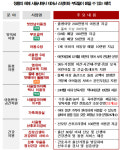 신생아들이 우리의 밝은 미래입니다