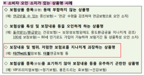 삼성생명, 다드림 소비자 오인 상품명 논란