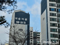 정부는 재건축 활성화…시장은 묵묵부답 [초점]