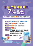포항시, 3월 포항사랑카드 170억원 발행