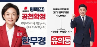 국민의힘, 평택(갑) 한무경, 평택(병) 유의동 단수공천