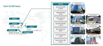창립 26주년 유베이스, BPO 산업 전체 성장 도모