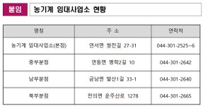 세종시, 임대 농기계 운반 대행 서비스