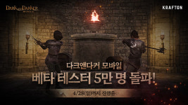 크래프톤 다크앤다커 모바일, 테스터 5만명 돌파…추가 인원 모집