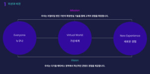 [혁신, 스타트업을 만나다] XR기술로 현실을 확장하다 - 이엑스