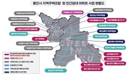 “민간임대주택 허위·과장 광고 철퇴”…용인특례시, 공정위 제보 등 강력 대응