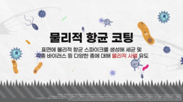 알투이랩(주) | [혁신, 스타트업을 만나다] 최첨단 항균기술로 '차세대 감염병' 예방 – 알투이랩