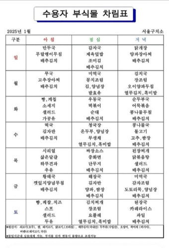윤 대통령 체포영장 집행에…구금 예정 '서울구치소' 식단표도 등장