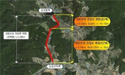 청주상당산성 교차로∼남문주차장 입구 개통