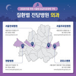 서울시, 설 연휴 비상의료체계 가동…병의원·약국 4만 3000여곳 문 연다