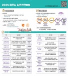 파주시, 시민안전보험 보장항목에 상해후유장해 등 확대