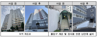준공 31년 홍제 유원하나, 품질개선 마치고 재입주